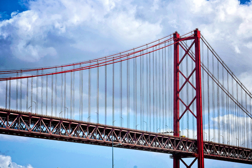 dwupoziomowy most wiszący drogowo-kolejowy, w Lizbonie nad rzeką Tajo na tle błękitnego nieba